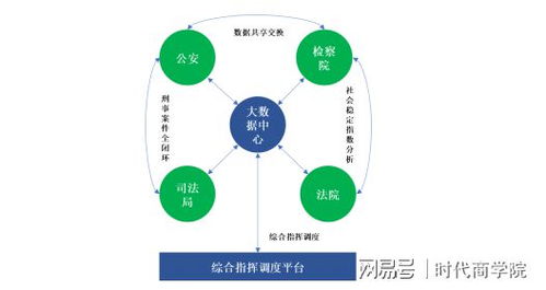佳緣科技登陸創(chuàng)業(yè)板，戰(zhàn)略布局網(wǎng)絡(luò)信息安全領(lǐng)域